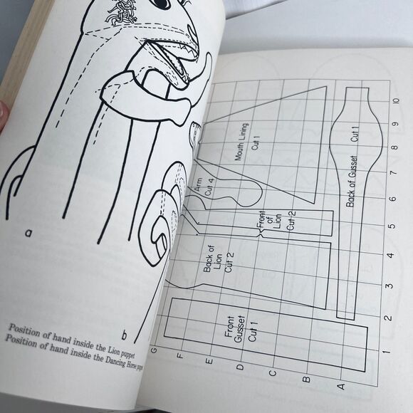 The Art of Making Puppets & Marionettes Charlene Davis Roth 1975 PAPERBACK GOOD - Picture 8 of 12